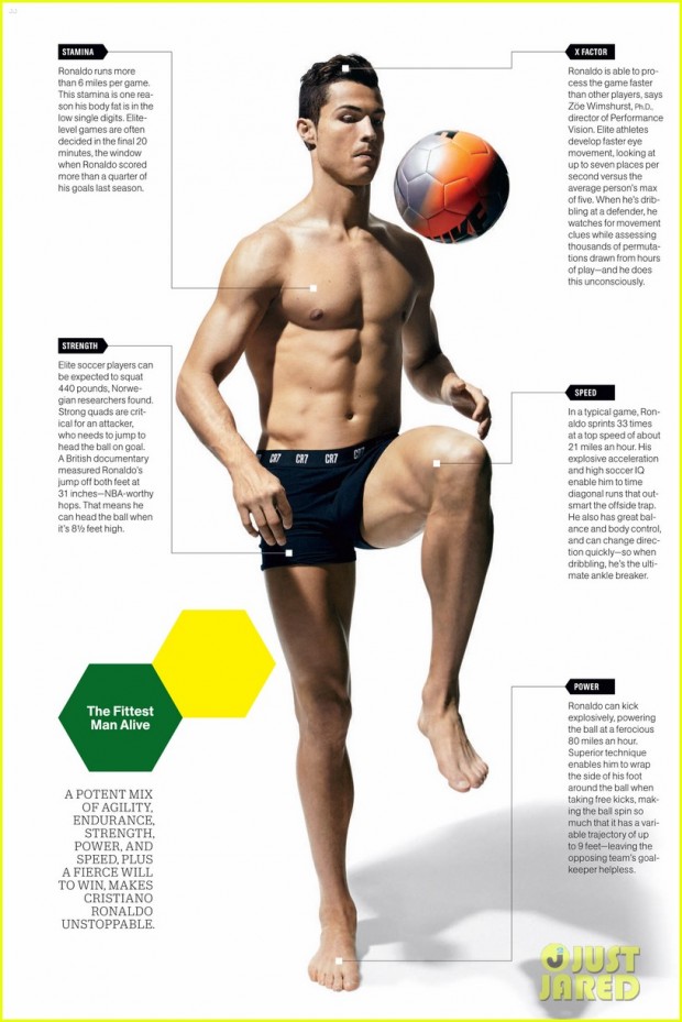 cristiano-ronaldo-goes-shirtless-displays-his-totally-ripped-abs-for-mens-health-05