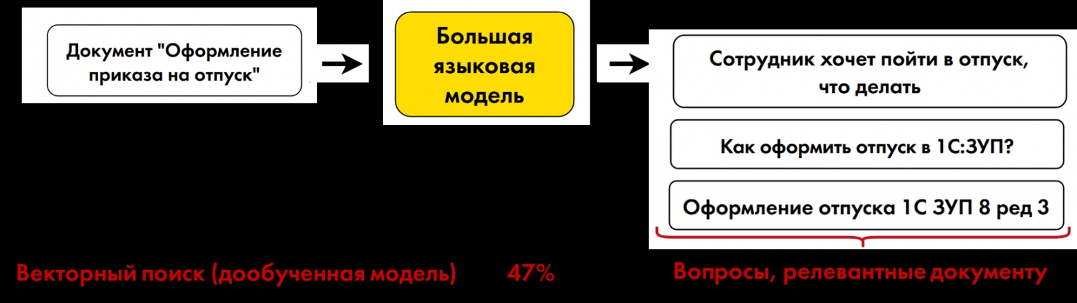 Ана Де Армас