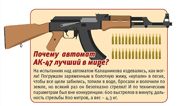 Ак 47 мама говорит план